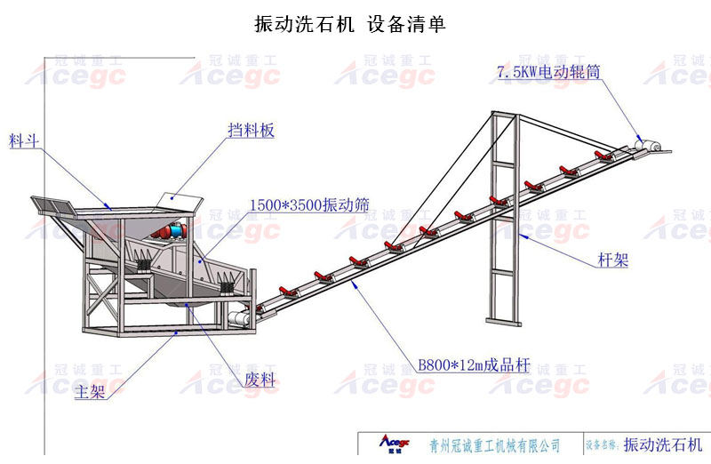 1500-3500振動(dòng)洗石機(jī) 1500-3500振動(dòng)洗石機(jī)